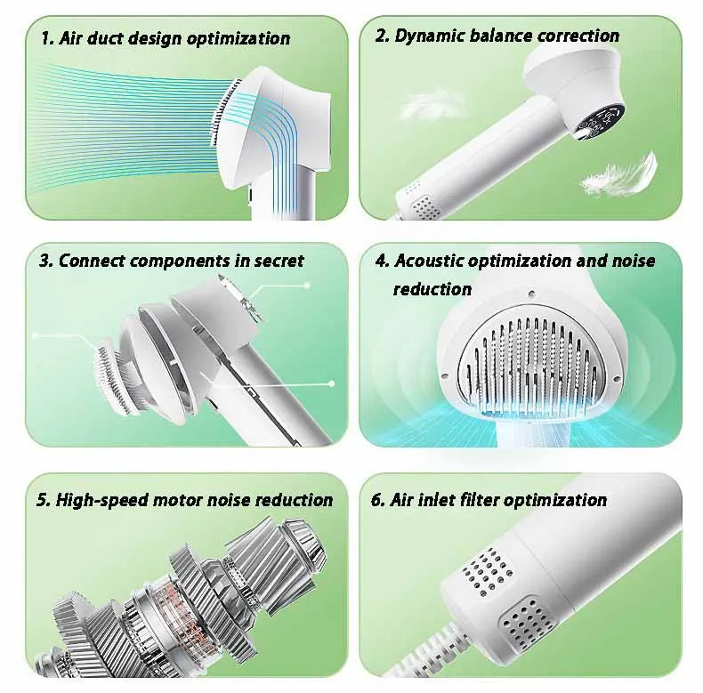 Sèche-cheveux pour animaux de compagnie, sèche-cheveux pour chien et chat, fournitures de soins pour chiots, peigne spécial pour petit chien, machine de séchage portable, accessoire de séchage pour animaux de compagnie